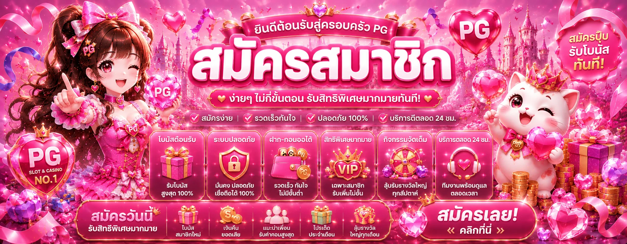 ระบบฝากถอนออโต้ LOVESLOT888 รองรับทรูมันนี่วอลเล็ท